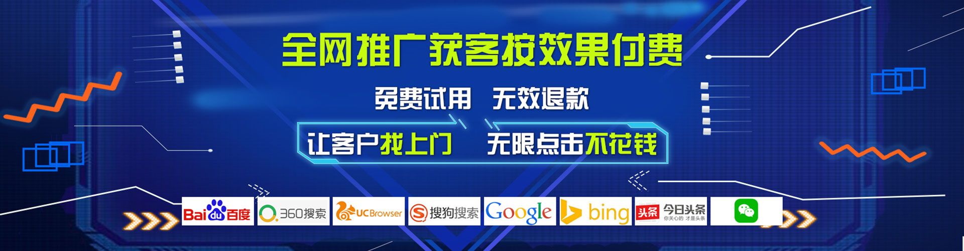 集宁信息流投放